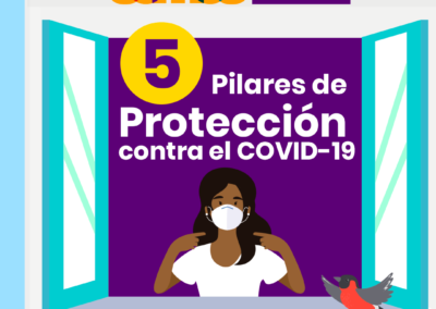 VOLANTE: 5 Pilares de Protección contra el COVID-19